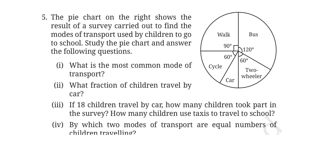 NCERT Class 8 Maths Chapter 10, solved question 28