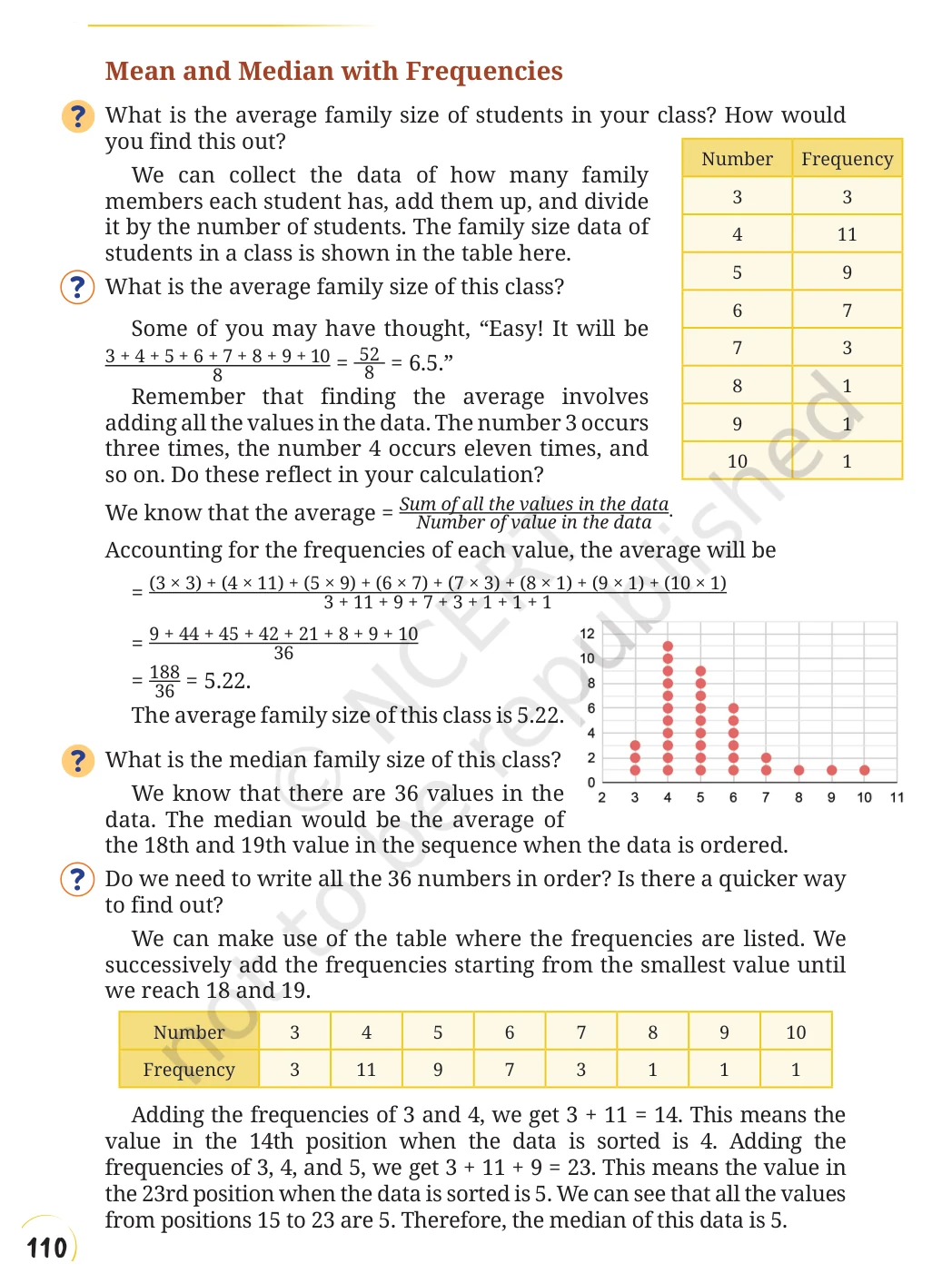 NCERT Class 8 Maths Chapter 12, solved question 9
