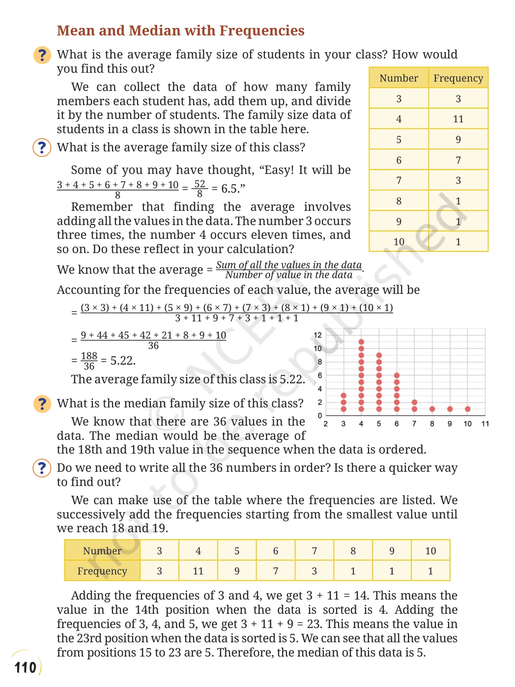 NCERT Class 8 Maths Chapter 12, solved question 9