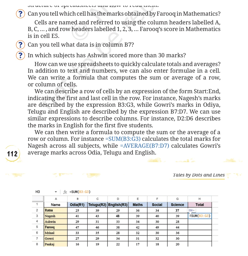 NCERT Class 8 Maths Chapter 12, solved question 10