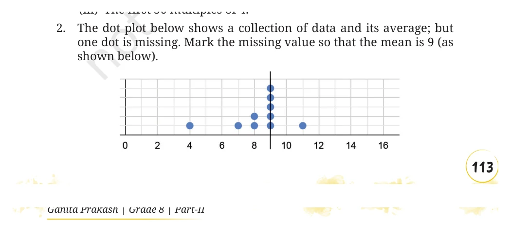 NCERT Class 8 Maths Chapter 12, solved question 13