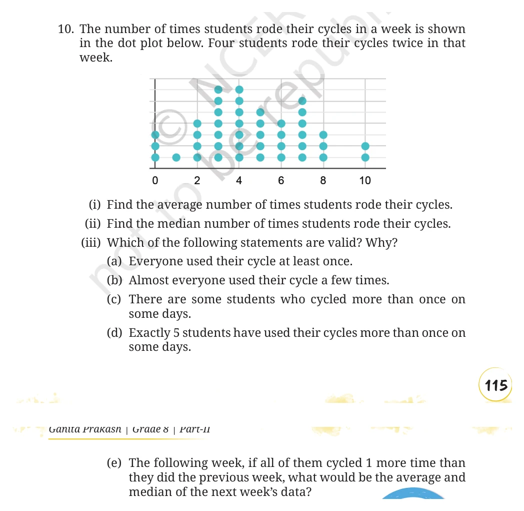NCERT Class 8 Maths Chapter 12, solved question 21