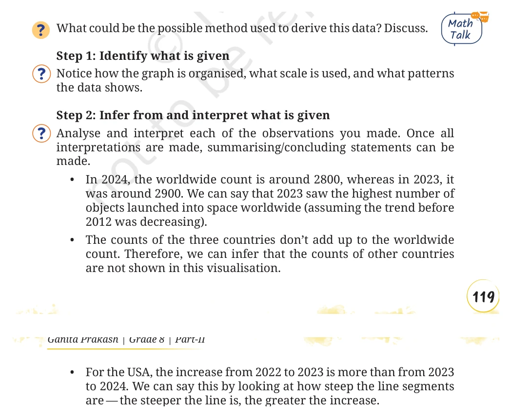 NCERT Class 8 Maths Chapter 12, solved question 24