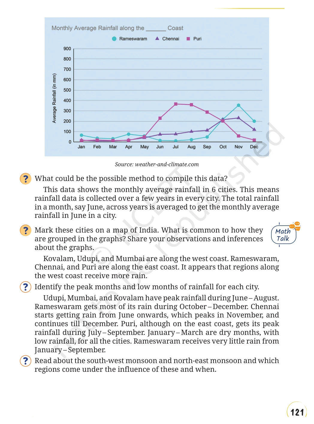 NCERT Class 8 Maths Chapter 12, solved question 27