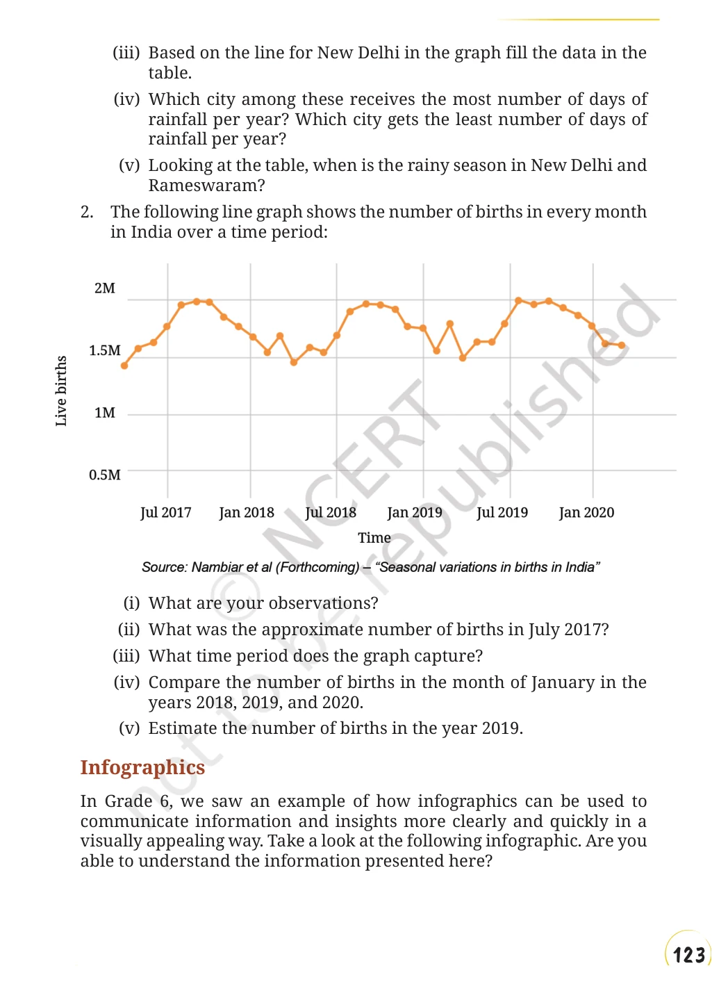 NCERT Class 8 Maths Chapter 12, solved question 30