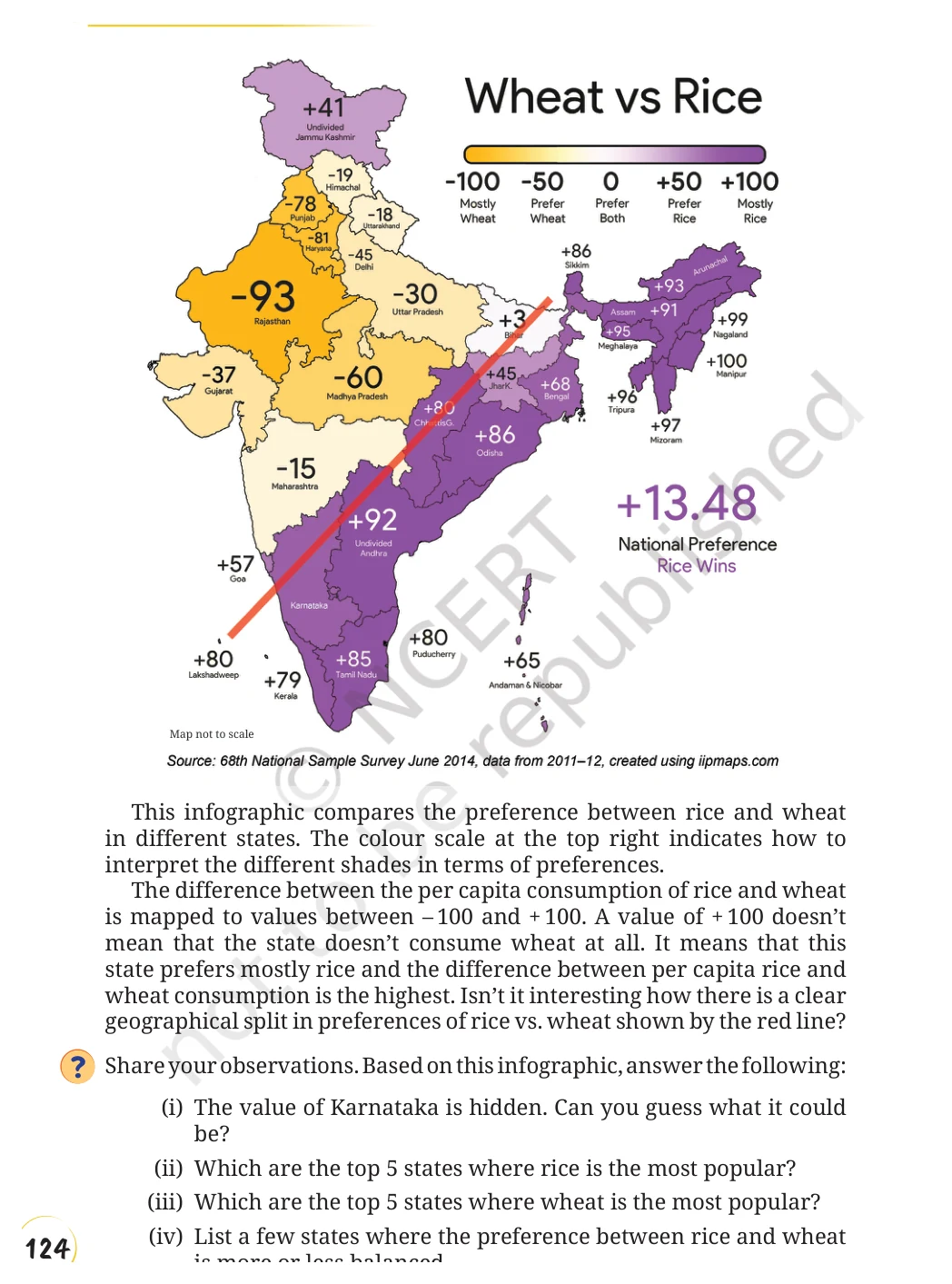 NCERT Class 8 Maths Chapter 12, solved question 31
