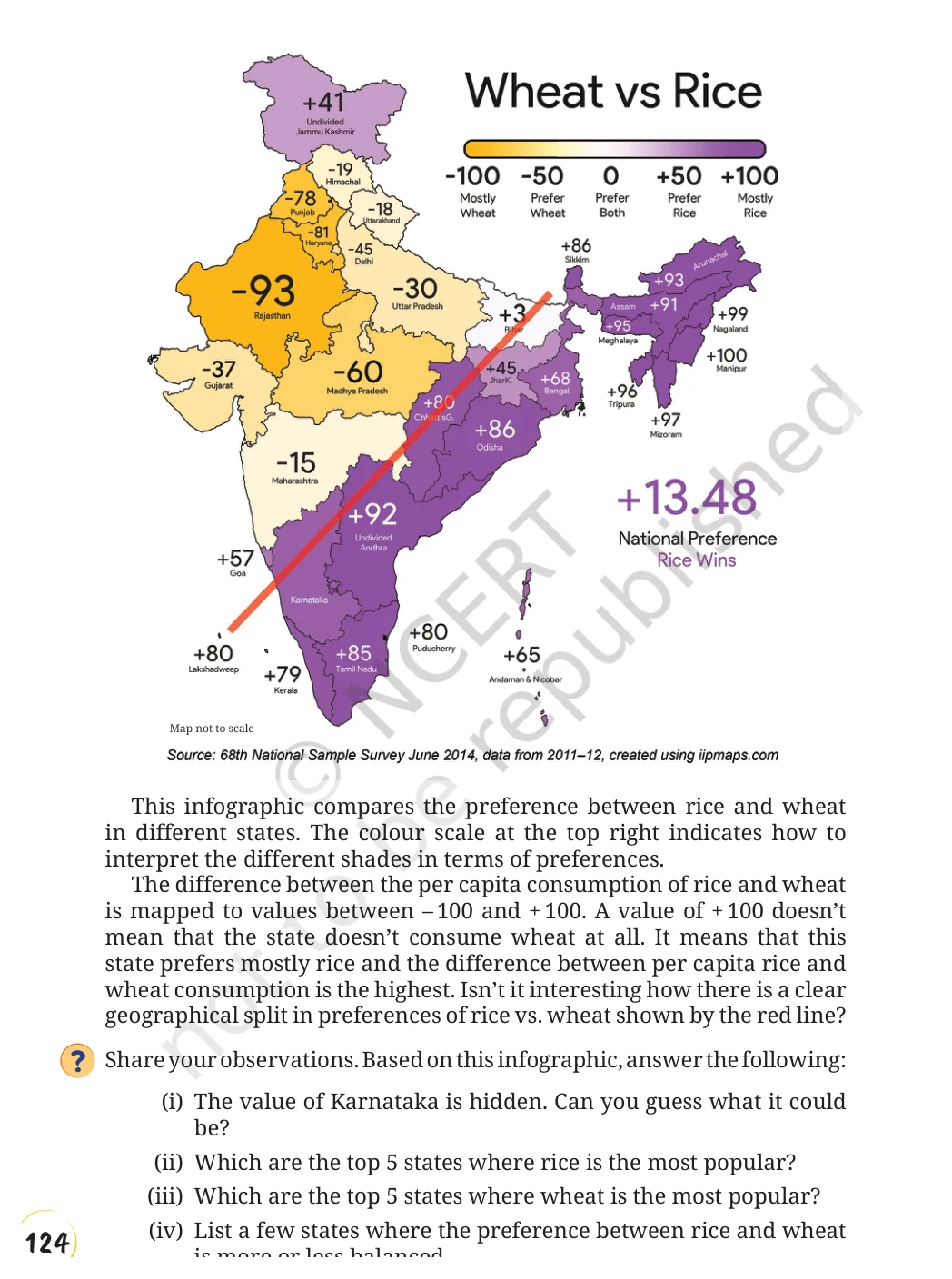 NCERT Class 8 Maths Chapter 12, solved question 31