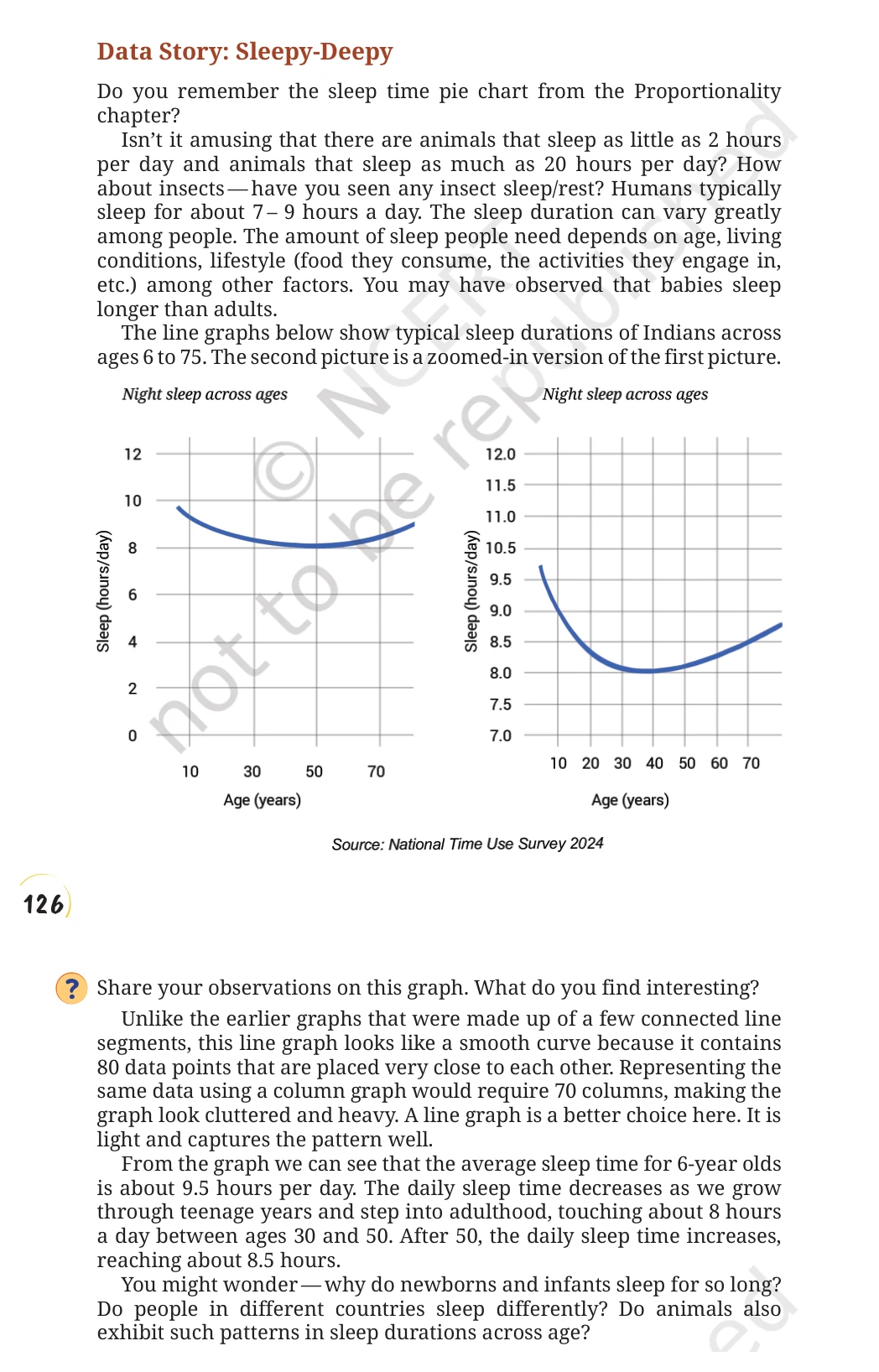 NCERT Class 8 Maths Chapter 12, solved question 33