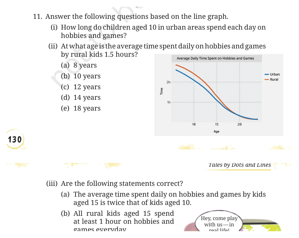 NCERT Class 8 Maths Chapter 12, solved question 44