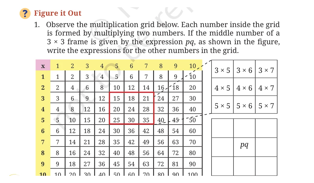 NCERT Class 8 Maths Chapter 6, solved question 12