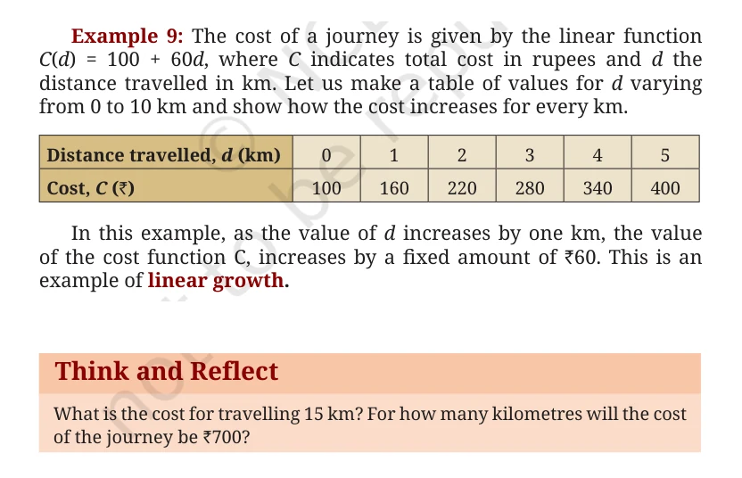 NCERT Class 9 Maths Chapter 2, solved question 47