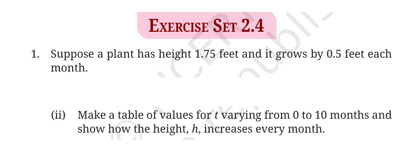 NCERT Class 9 Maths Chapter 2, solved question 51