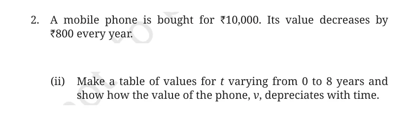 NCERT Class 9 Maths Chapter 2, solved question 54