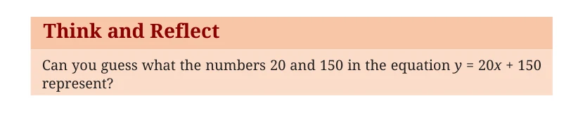 NCERT Class 9 Maths Chapter 2, solved question 62