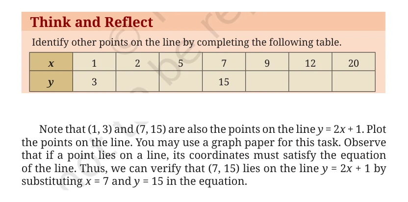 NCERT Class 9 Maths Chapter 2, solved question 71