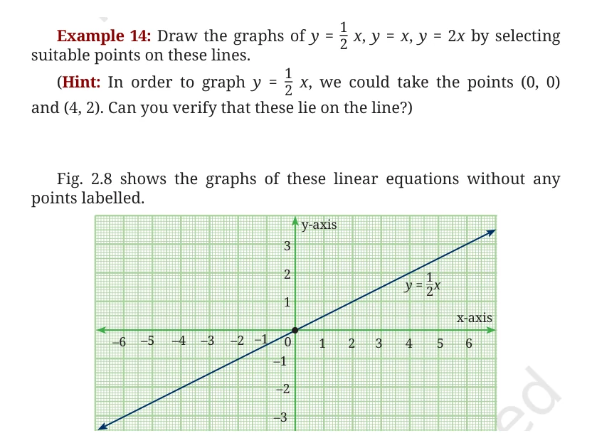 NCERT Class 9 Maths Chapter 2, solved question 74