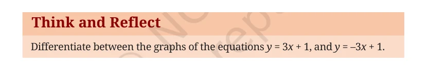 NCERT Class 9 Maths Chapter 2, solved question 79