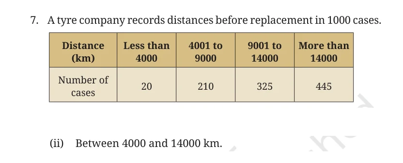NCERT Class 9 Maths Chapter 7, solved question 52