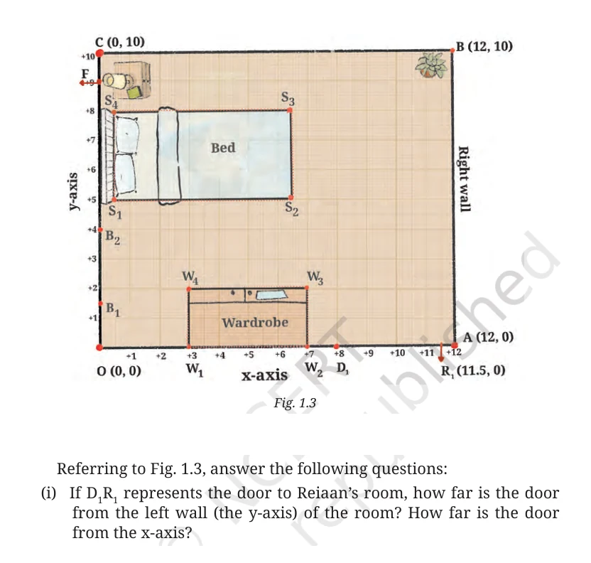NCERT Class 9 Maths Chapter 1, solved question 2