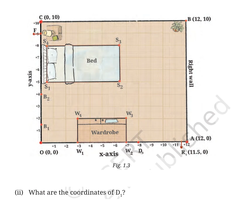 NCERT Class 9 Maths Chapter 1, solved question 3