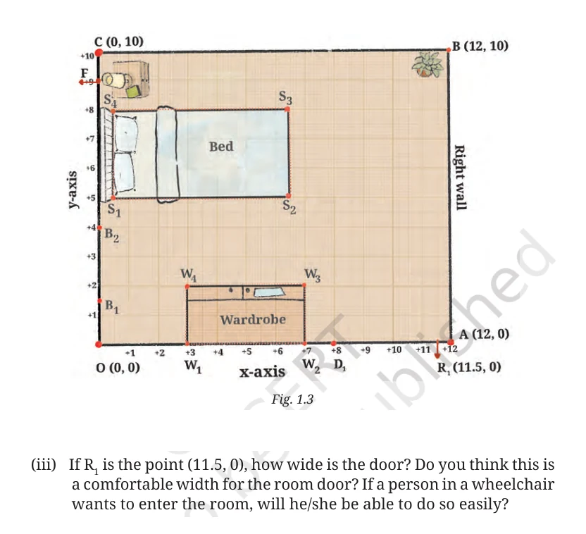 NCERT Class 9 Maths Chapter 1, solved question 4
