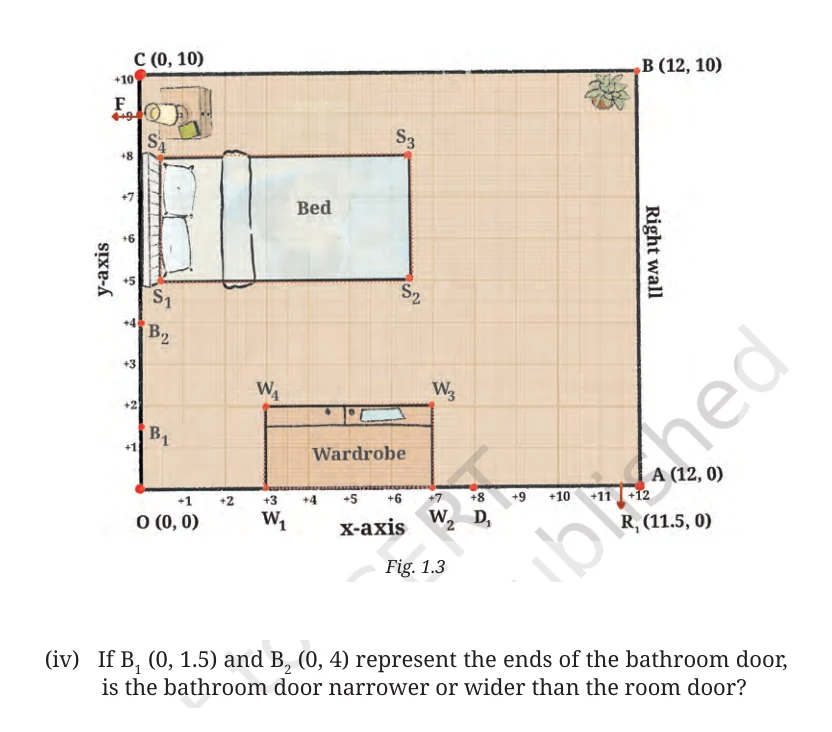 NCERT Class 9 Maths Chapter 1, solved question 5