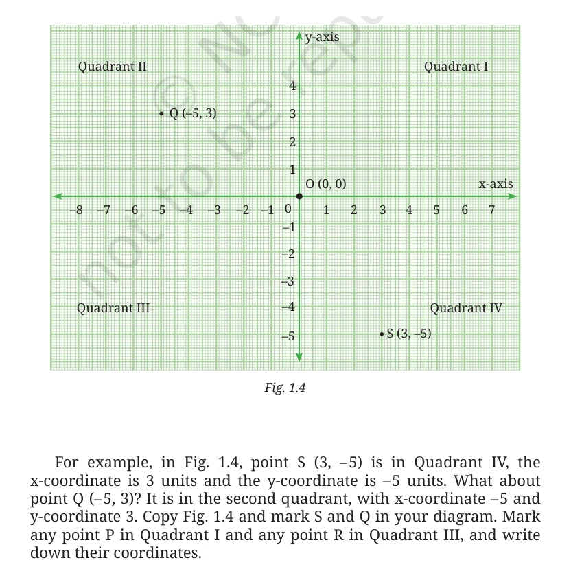 NCERT Class 9 Maths Chapter 1, solved question 8