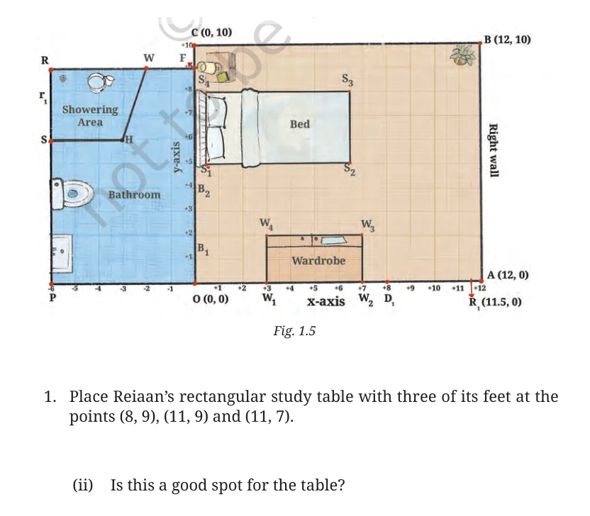 NCERT Class 9 Maths Chapter 1, solved question 14