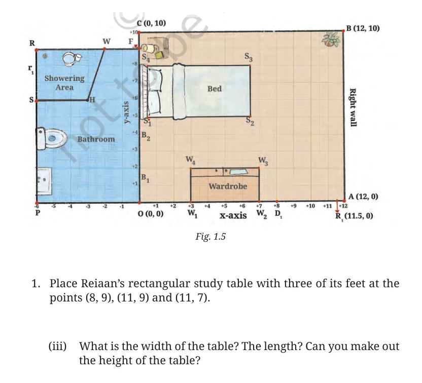 NCERT Class 9 Maths Chapter 1, solved question 15