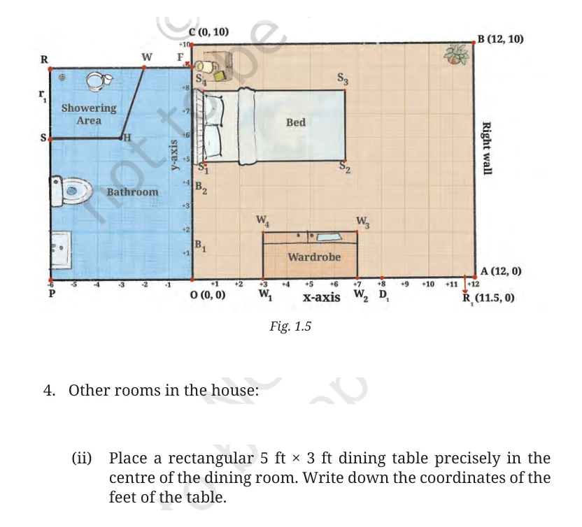 NCERT Class 9 Maths Chapter 1, solved question 21
