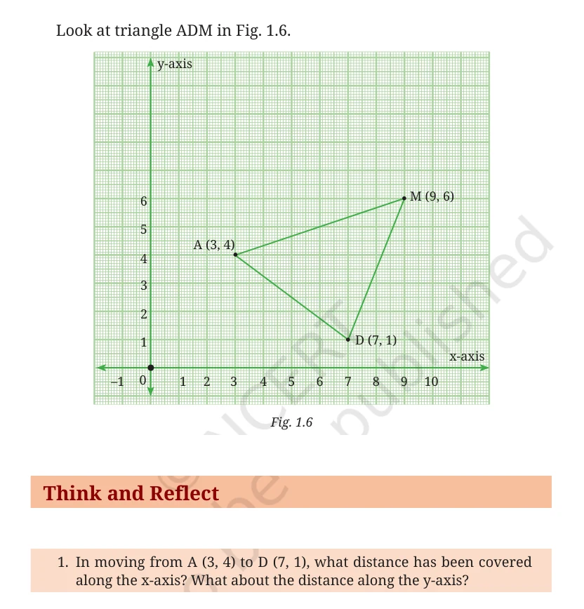 NCERT Class 9 Maths Chapter 1, solved question 23