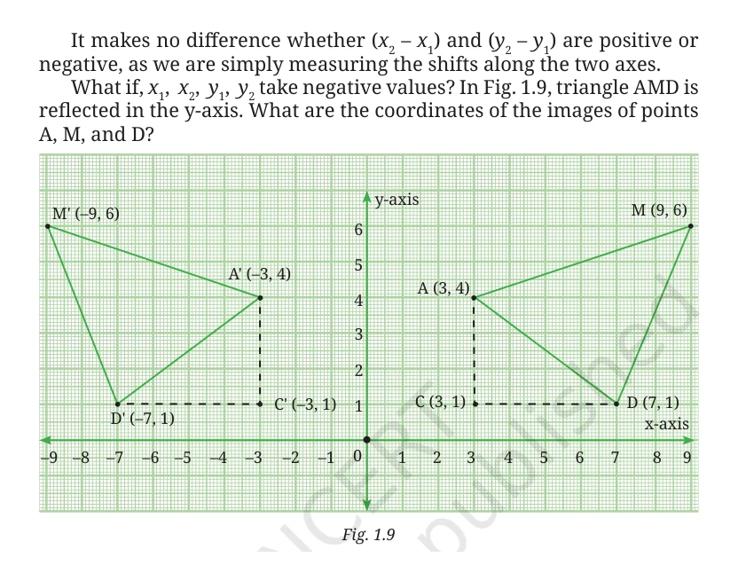 NCERT Class 9 Maths Chapter 1, solved question 25