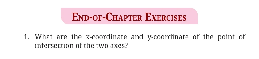 NCERT Class 9 Maths Chapter 1, solved question 28