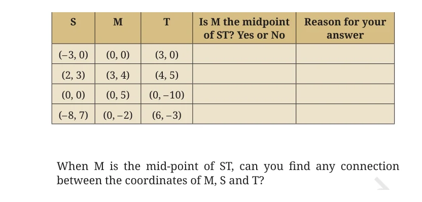 NCERT Class 9 Maths Chapter 1, solved question 43